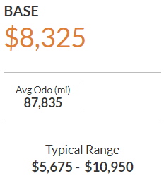 price of used honda fit hatchback