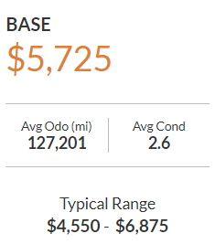 2011 HONDA ACCORD PRICE