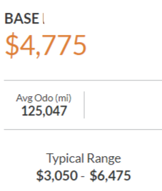 price for a used kia optima