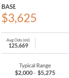 price for a used mazda 3