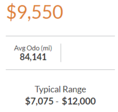 price for a used mazda cx5