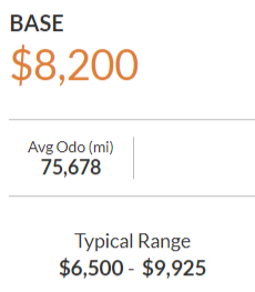 price for a used toyota corolla