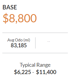 price for a used mazda 3