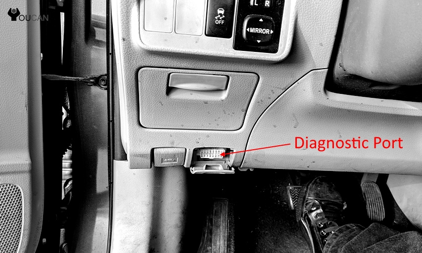 OBD-II port