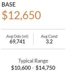 honda accord used price