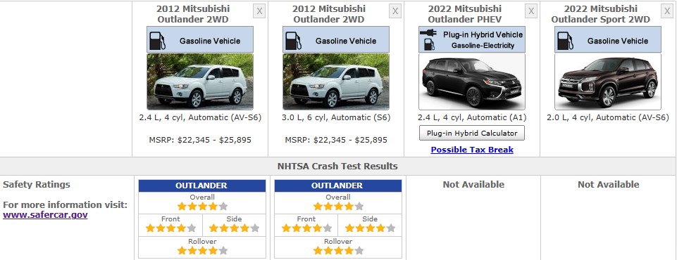 safety ratings oulander