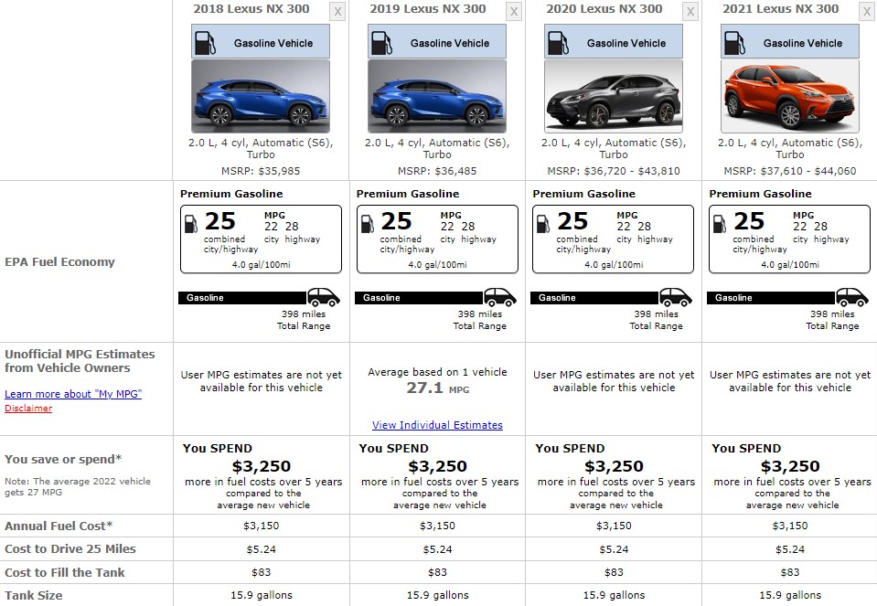 LEXUS NX FUEL CONSUMPTION