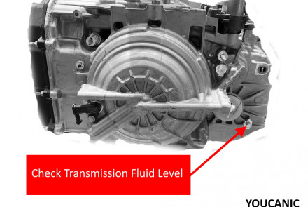 GM 9-Speed Automatic Transmission Fluid Level Check