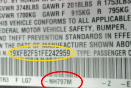 Honda Paint Code Location